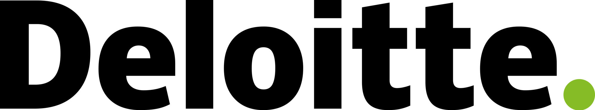Deloitte-Logo-PNG-Picture Deloitte-Logo-PNG-Picture